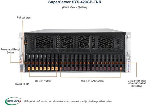 Supermicro Ultra High Performance PC SYS-420GP-TNR 4U Server, 24x 2.5 ...