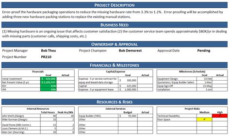 Project Charter Excel Template