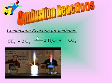 Chemical Reactions A + B AB Reaction Type: - ppt download