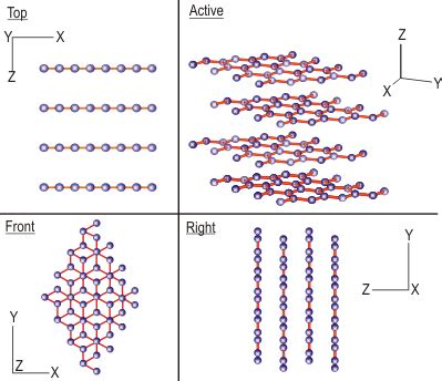 🎉 Structure and properties of graphite. Graphite: A mineral with extreme properties and many ...