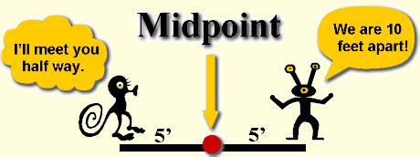 Midpoint of a Line Segment - A Plus Topper