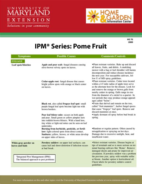 IPM* Series: Pome Fruit Symptoms Possible Causes