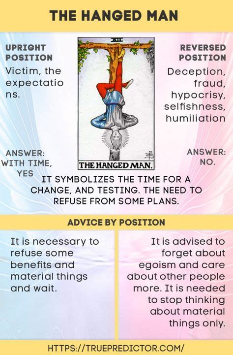 Hanged Man card meaning in reversed and upright position in 2020 | Tarot card meanings, Tarot ...