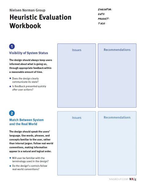 How To Conduct A Heuristic Evaluation Web Guidelines Vs Heuristic ...