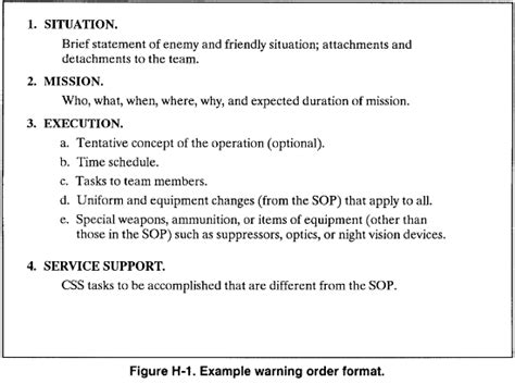 FM 7-93 Appendix H