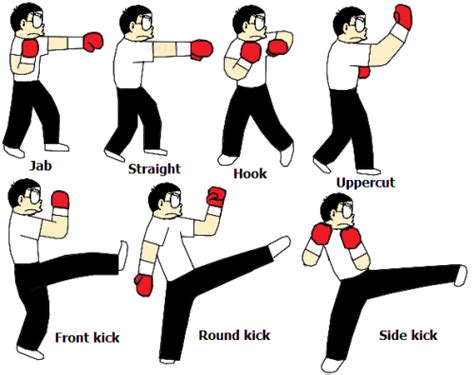 kickboxing basic moves | Kickboxing workout, Cardio kickboxing workout ...