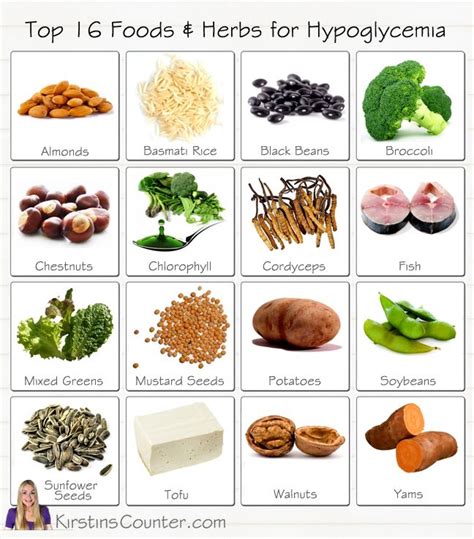 High Blood Sugar Diet Chart - Healthy Life