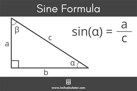 Sine Formula Triangle