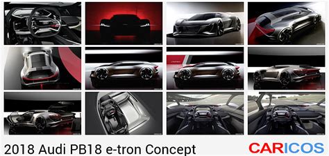 Audi PB18 e-tron Concept | 2018MY