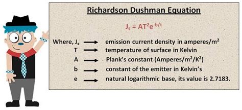 What is Thermionic Emission ? - Thermionic Effect & Factors on which it depends - Electronics Coach