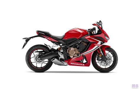 Honda CBR650R Estimated Price, Specs, Mileage, Colours, Images