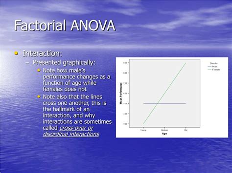 PPT - Factorial ANOVA PowerPoint Presentation, free download - ID:5434621