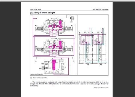 Kubota Full Manual Archive – Machine Catalogic