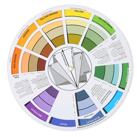 PIGMENT COLOR WHEEL Colour Wheel Artists Color Wheel Painters for Craftspeople £5.29 - PicClick UK