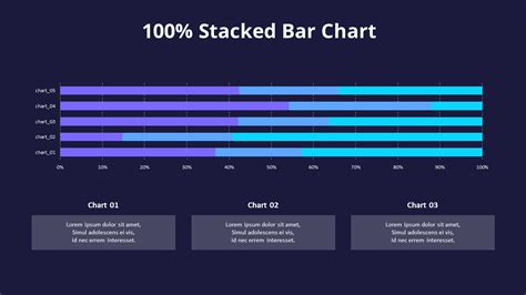 100% Stacked Bar Chart Set