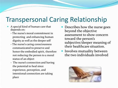 PPT - Jean Watson’s Theory of Caring PowerPoint Presentation, free download - ID:6635334