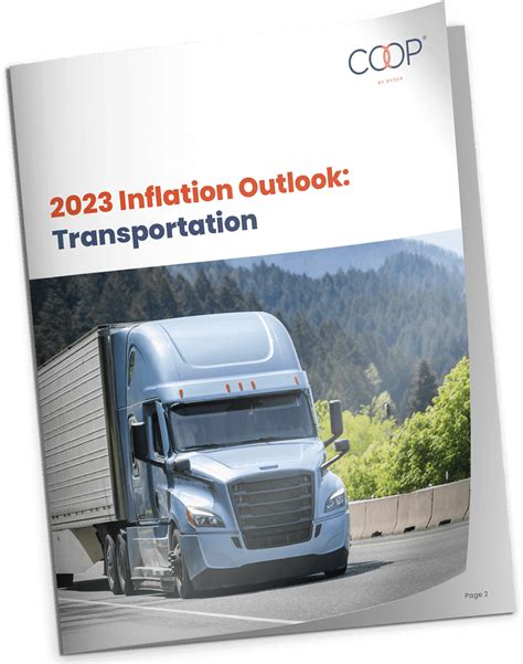 2023 Inflation Outlook | COOP by Ryder