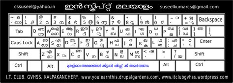 Malayalam Typing Keyboard Windows 10 - truepload