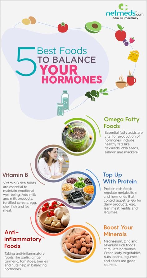 Hormone Balancing Foods: Choose The Right Ones