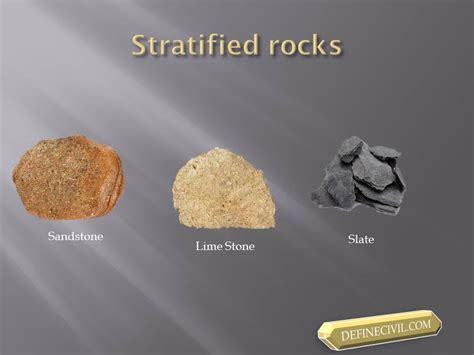 Physical Classification of Rocks [With EXAMPLES] - Definecivil