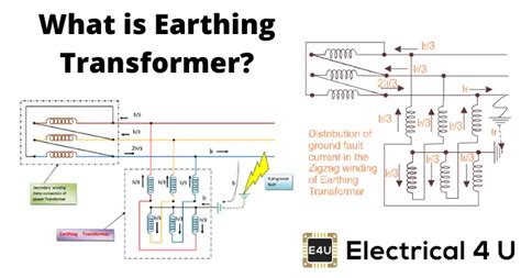 Transformer Earthing Diagram