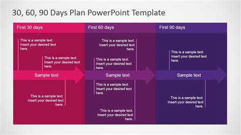 30 60 90 day plan for new job - versesalo