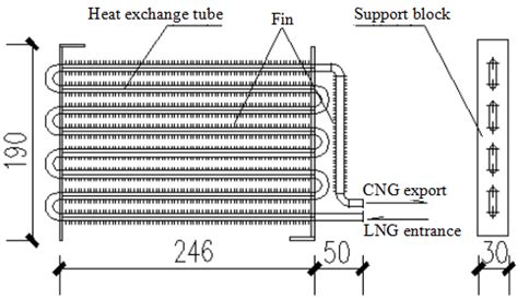 Heat exchanger schematic 3.7.2. Heat Exchanger Design. The heat ...