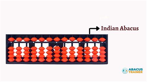 Different Types of Abacus and their Uses || Abacus Trainer