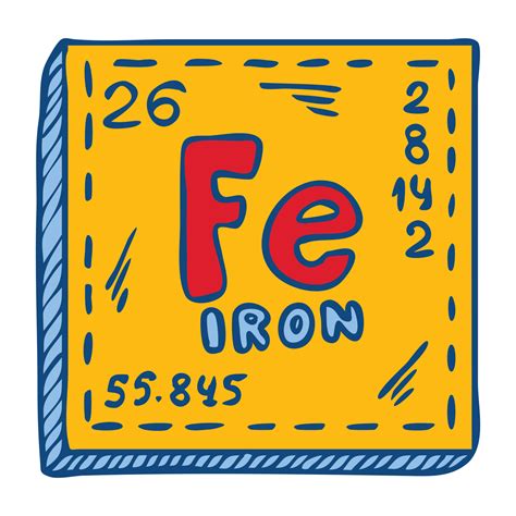 Chemical fe iron icon, hand drawn style 14182699 Vector Art at Vecteezy