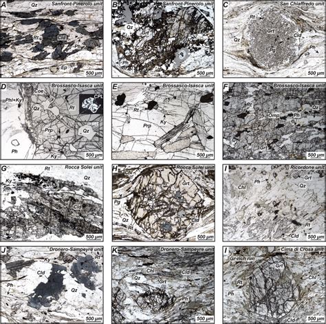 Petrography of selected samples showing eclogite‐facies assemblages in... | Download Scientific ...