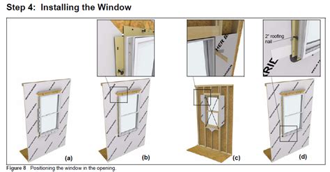 Window Installation: Proper Window Installation