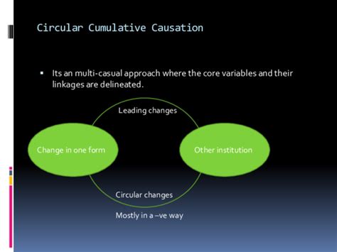 (PPT) Gunnar Myrdal CC Theory | Raajpratap Thakur - Academia.edu