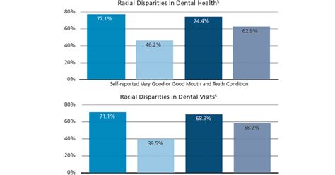 at-a-glance-featured - Decisions in Dentistry