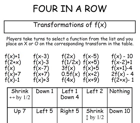 Graph Transformations Function Notation - Four in a Row | Teaching ...