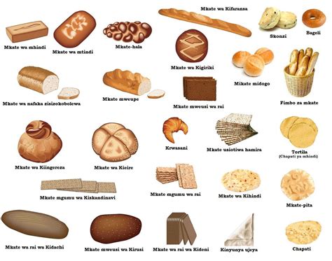 an image of different types of breads and pastries in english or french language