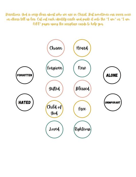 Identity in Christ Bible Activity Interactive Bible Lesson Sunday ...