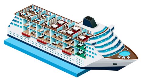 How to Interpret Cruise Ship Deck Plans to Pick the Ideal Cabin