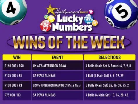 Hollywoodbets Lucky Numbers Guide: How to Play and Win