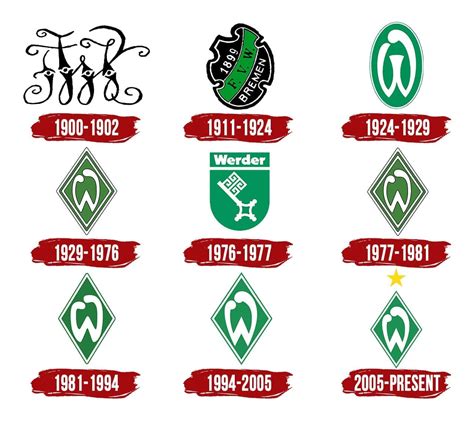 Werder Bremen Logo, symbol, meaning, history, PNG, brand