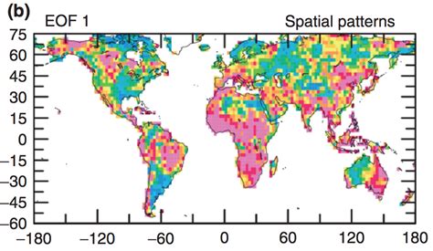 Early Warning: Global Crop Yield Map