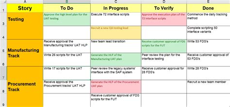 Scrum Board Excel example – ITSM Docs - ITSM Documents & Templates