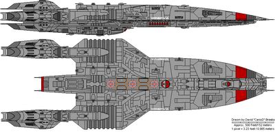 Minerva Class Frigate | Battlestar Galactica Fanon Wiki | Fandom