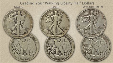 Grading Walking Liberty Half Dollars - YouTube