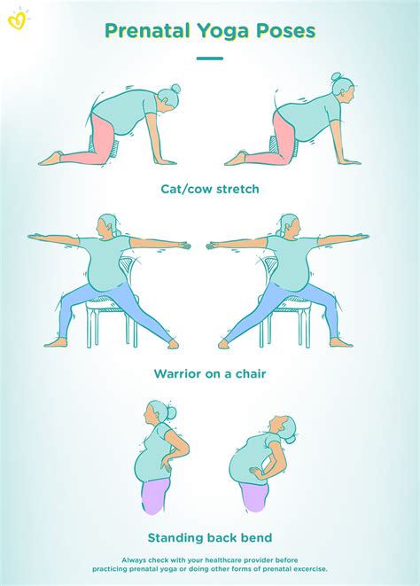 Share more than 133 prenatal yoga poses to avoid latest - vova.edu.vn