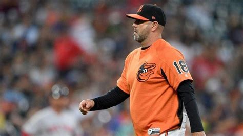 Orioles manager Brandon Hyde ejected after Orioles lose run on interference call