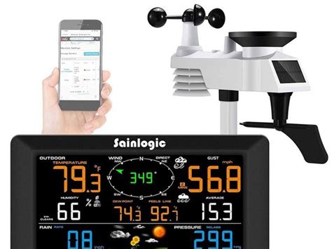 Sainlogic WS0310 Weather Station Repair Help: Learn How to Fix It Yourself.