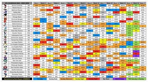 2022 Nfl Schedule Grid Printable