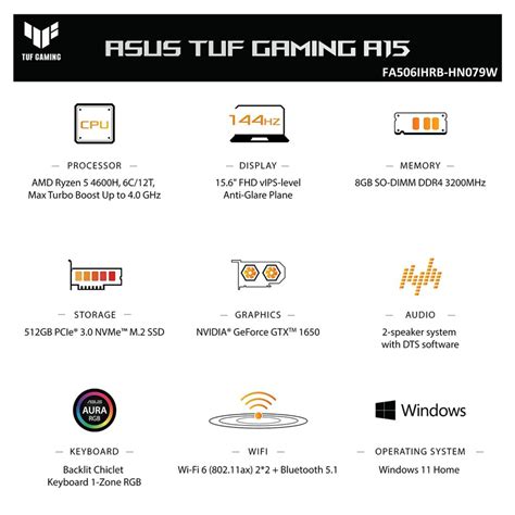 ASUS TUF Gaming A15 — Vipera - Tomorrow’s Technology Today