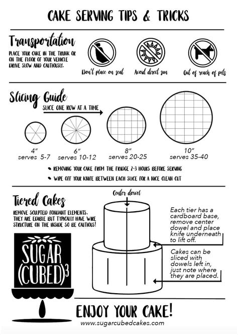 Cake Cutting Guide | Sugar Cubed Cakes