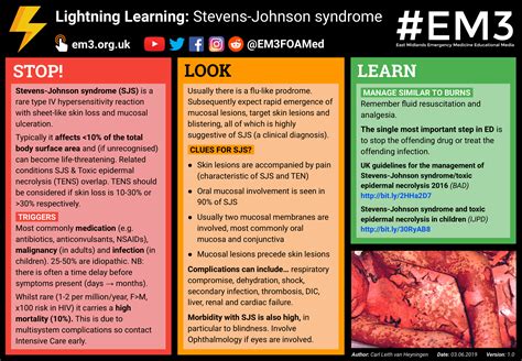 Steven Johnson Syndrome Treatment Options